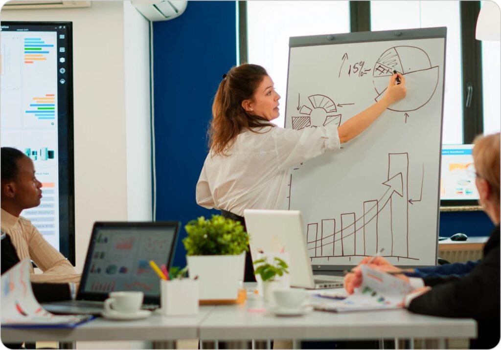 highly qualified lead (HQL) programs